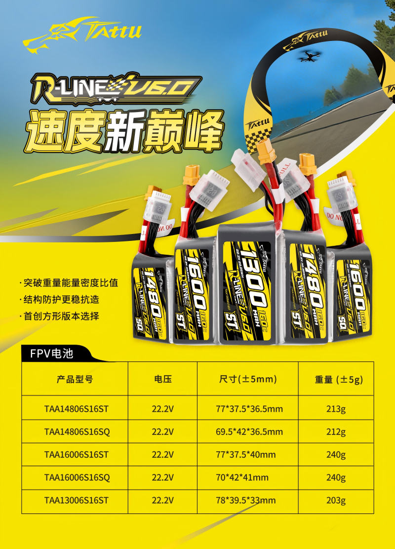 Tattu R-Line V6型號表